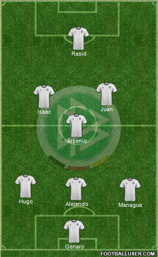 Germany Formation 2016