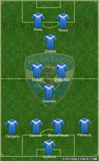 Brescia Formation 2016