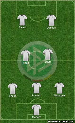 Germany Formation 2016