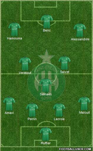 A.S. Saint-Etienne Formation 2016
