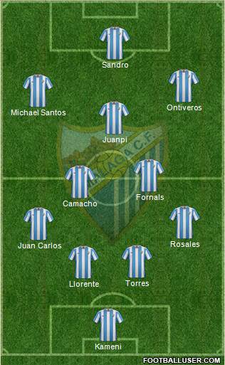 Málaga C.F., S.A.D. Formation 2016