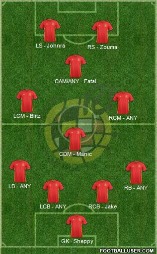 Spain Formation 2016