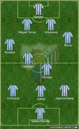 Málaga C.F., S.A.D. Formation 2016