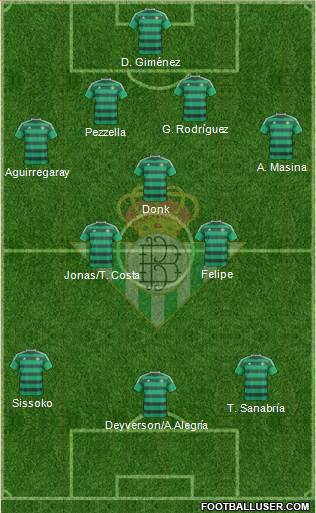 Real Betis B., S.A.D. Formation 2016