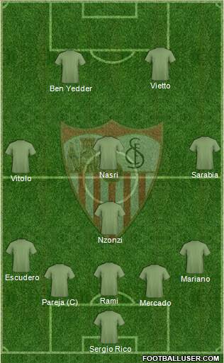Sevilla F.C., S.A.D. Formation 2016