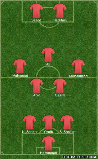 England Formation 2016