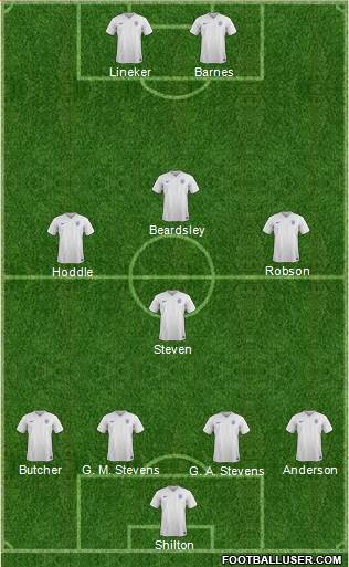 England Formation 2016