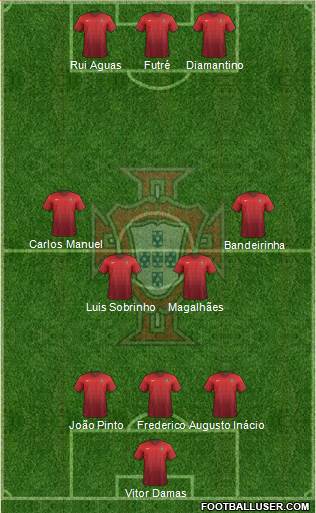 Portugal Formation 2016