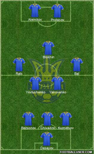 Ukraine Formation 2016