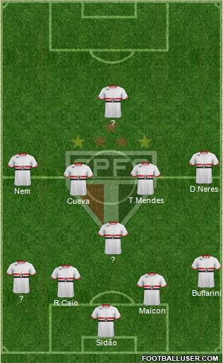 São Paulo FC Formation 2016