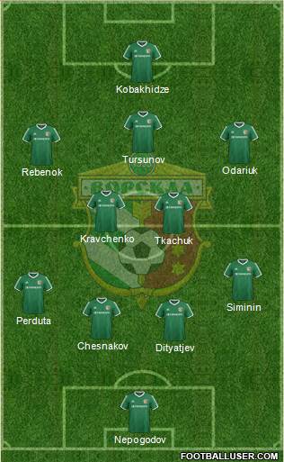 Vorskla Poltava 4-1-4-1 football formation