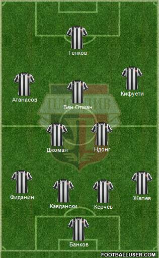 Lokomotiv 1936 (Plovdiv) Formation 2016