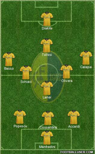 Modena Formation 2016