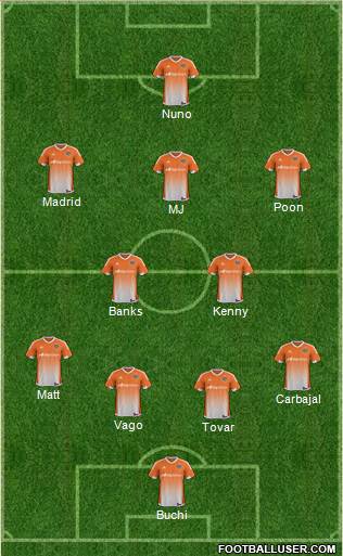 Houston Dynamo Formation 2016