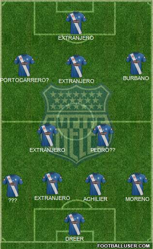 CS Emelec Formation 2016