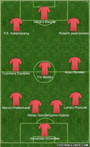 Championship Manager Team Formation 2016