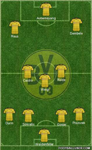 Borussia Dortmund Formation 2016