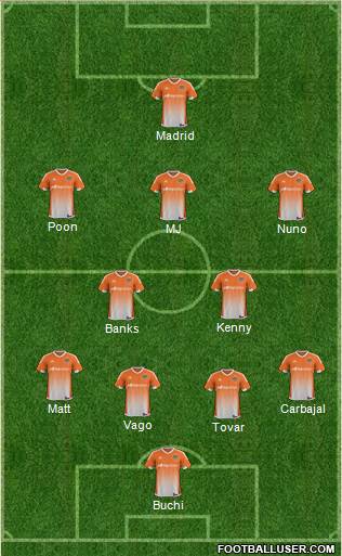 Houston Dynamo Formation 2016