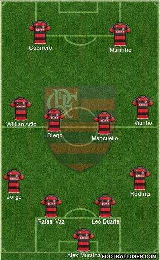 CR Flamengo Formation 2016