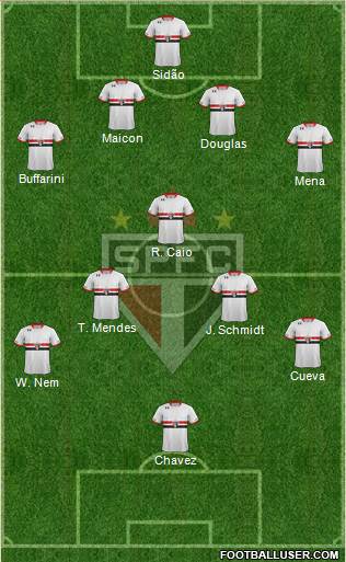São Paulo FC Formation 2016