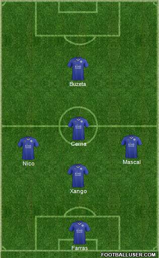 Leicester City Formation 2016