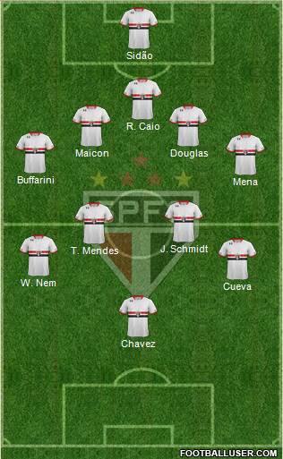 São Paulo FC Formation 2016