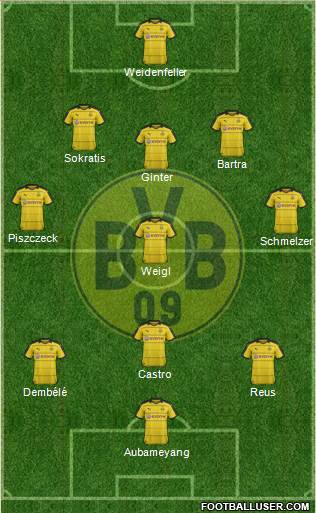 Borussia Dortmund Formation 2016