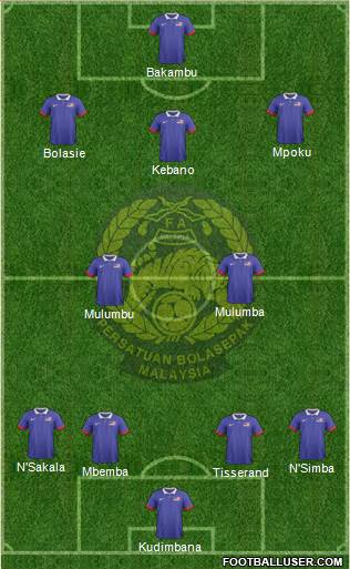 Malaysia Formation 2016