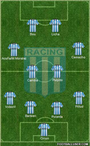 Racing Club Formation 2016