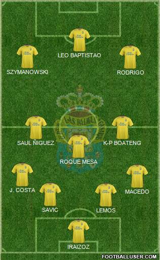 U.D. Las Palmas S.A.D. Formation 2016