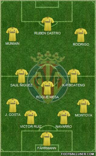 Villarreal C.F., S.A.D. Formation 2016
