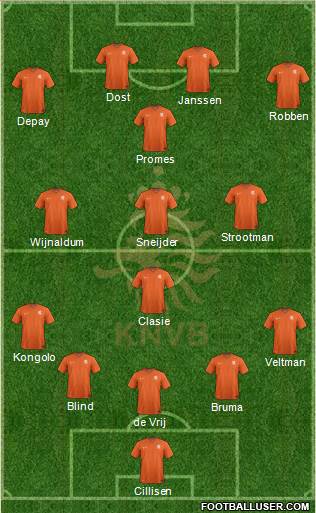 Holland Formation 2016