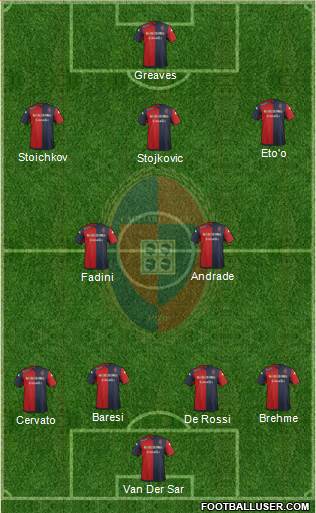 Cagliari Formation 2016