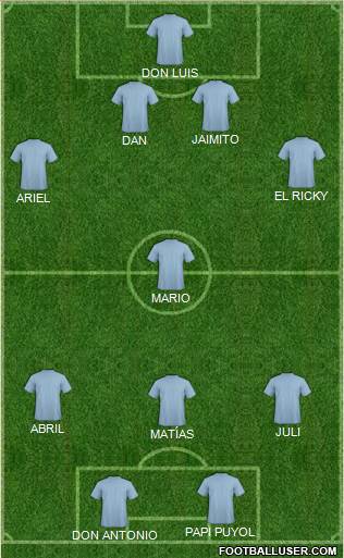 Pro Evolution Soccer Team Formation 2016