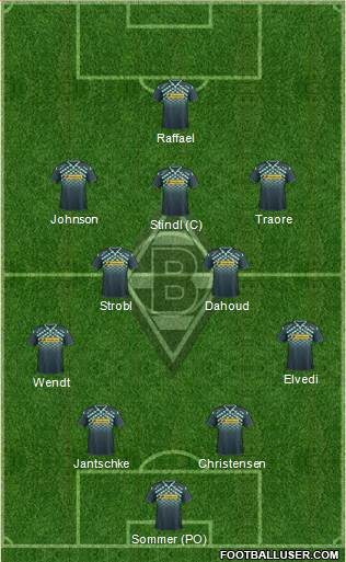 Borussia Mönchengladbach Formation 2016