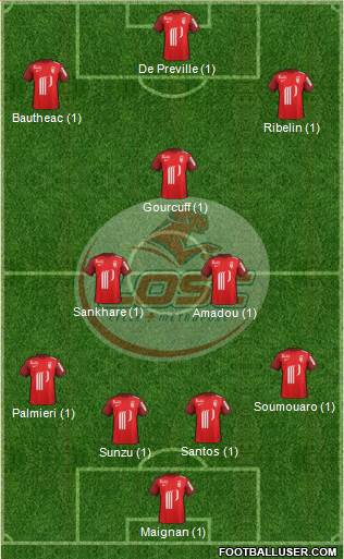 LOSC Lille Métropole Formation 2016