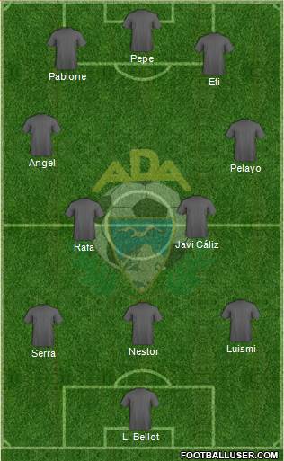 A.D. Alcorcón Formation 2016