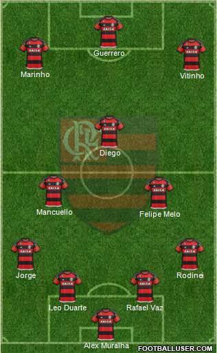 CR Flamengo Formation 2016