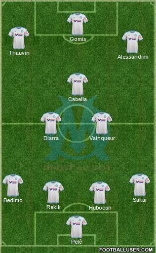 Olympique de Marseille Formation 2016