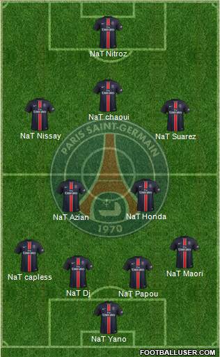 Paris Saint-Germain Formation 2016