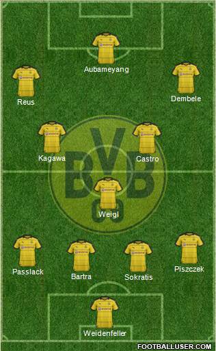 Borussia Dortmund Formation 2016