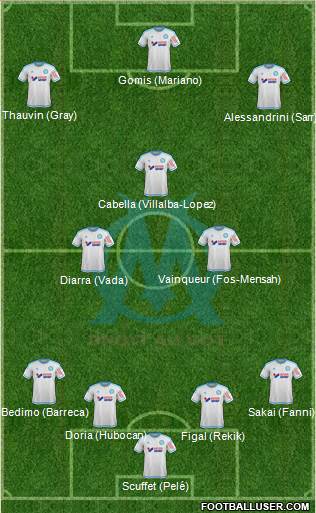 Olympique de Marseille Formation 2016