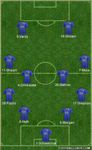 Leicester City Formation 2016