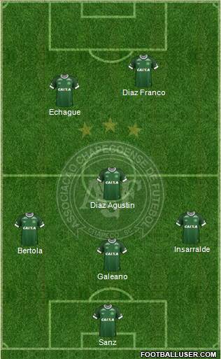 A Chapecoense F Formation 2016