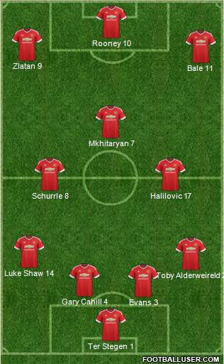 Manchester United Formation 2016