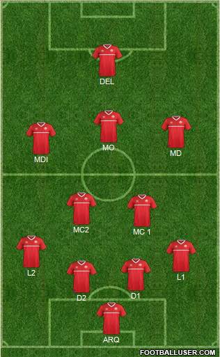 Canada Formation 2016