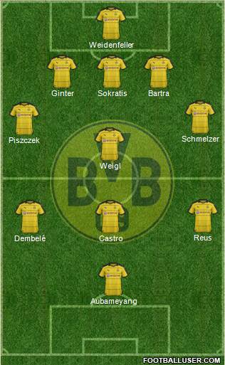 Borussia Dortmund Formation 2016