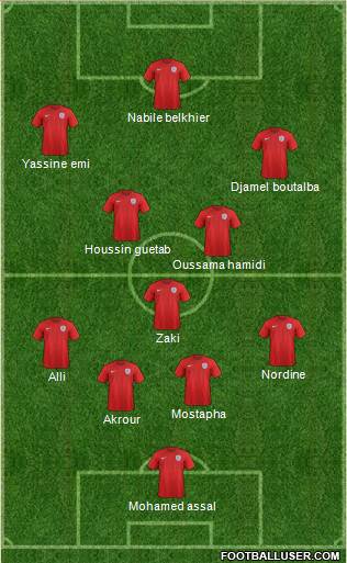 England Formation 2016