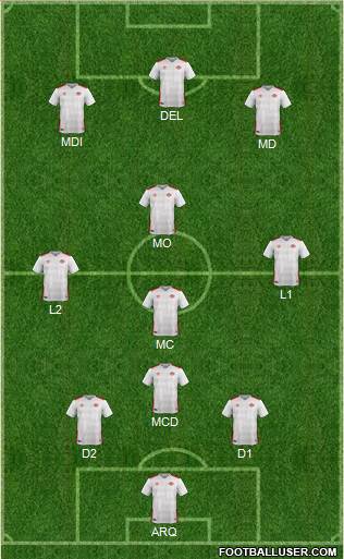 Canada Formation 2016