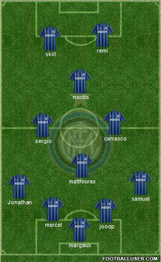 F.C. Internazionale Formation 2016